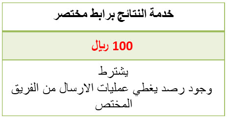 نظام راصد للاشعارات